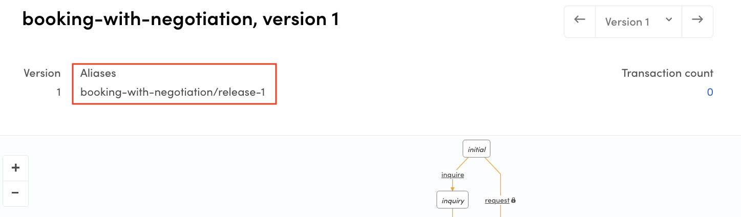 Process alias in Console